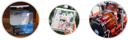 PVC / PET / PC 片材产品应用